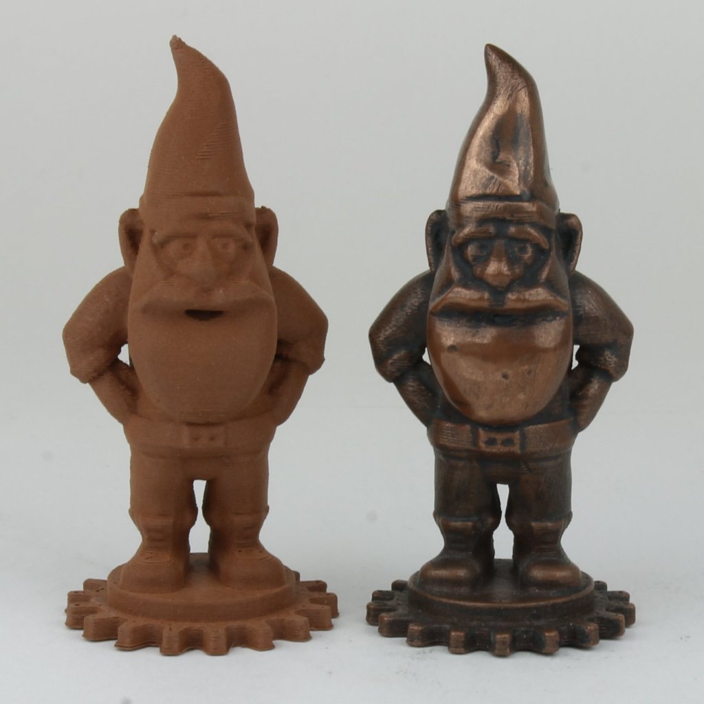 Figures imprimées avec HTPLA Cuivre